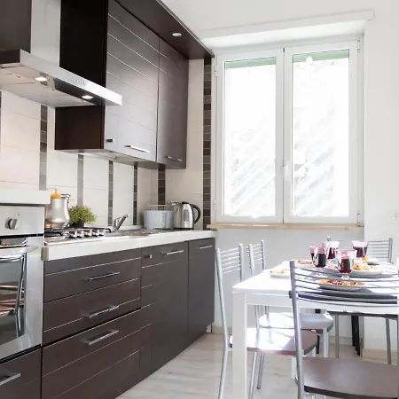 Apartamento The Rent - Modern Two-bedrooms In Monteverde Area